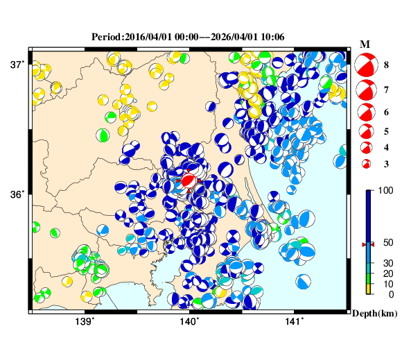 過去に起きた地震の初動発震機構解