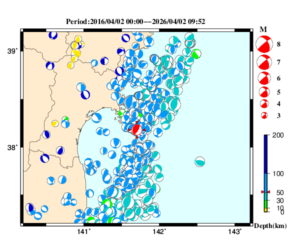 過去に起きた地震の初動発震機構解
