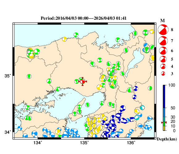 過去に起きた地震の初動発震機構解