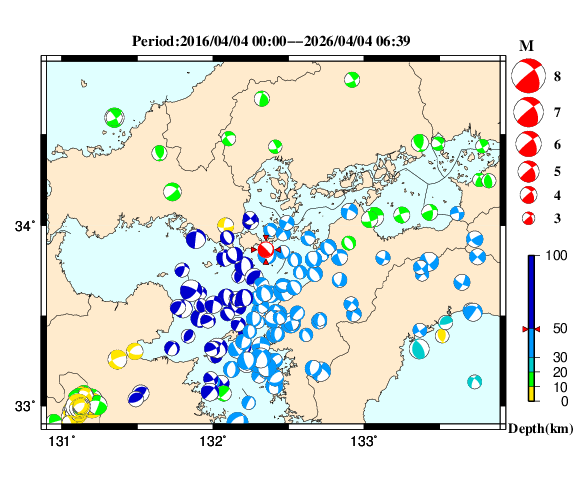 過去に起きた地震の初動発震機構解