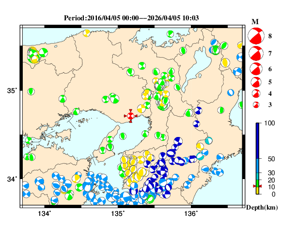 過去に起きた地震の初動発震機構解