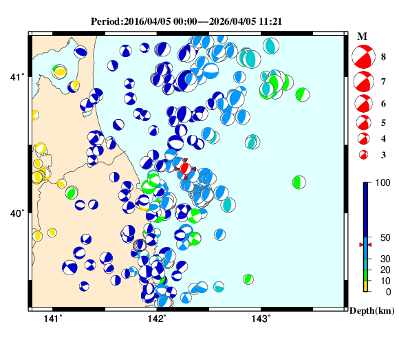 過去に起きた地震の初動発震機構解
