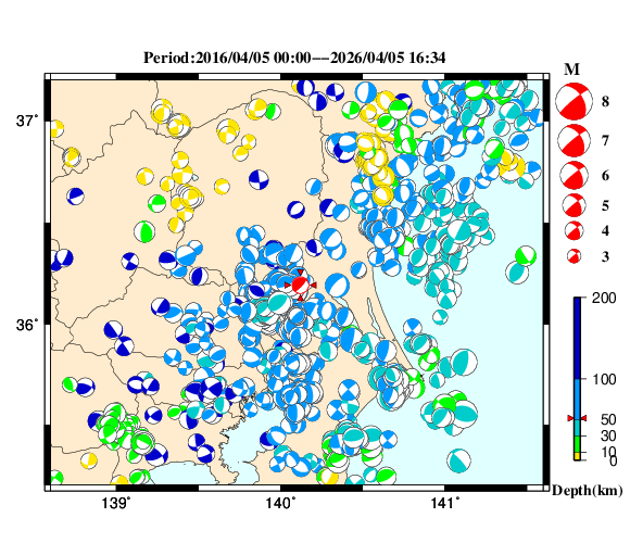 過去に起きた地震の初動発震機構解