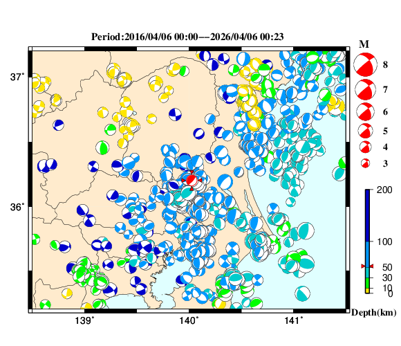 過去に起きた地震の初動発震機構解