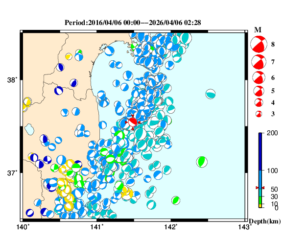 過去に起きた地震の初動発震機構解