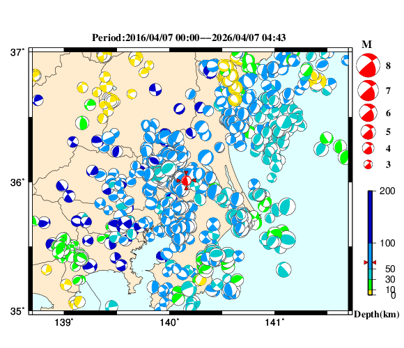 過去に起きた地震の初動発震機構解