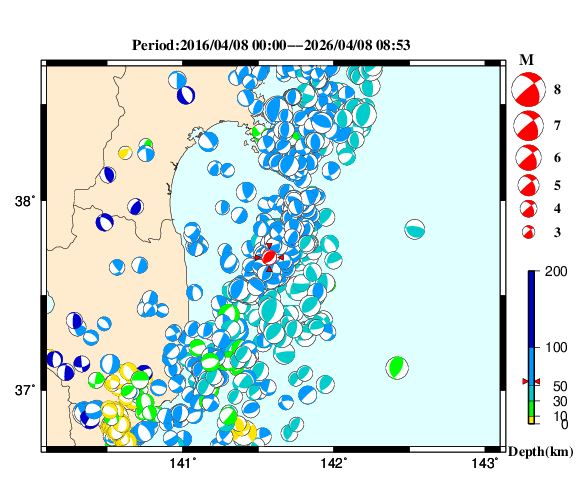 過去に起きた地震の初動発震機構解