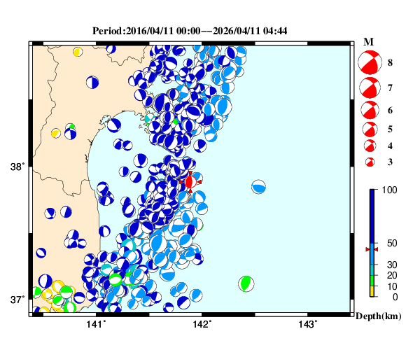 過去に起きた地震の初動発震機構解