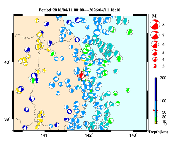 過去に起きた地震の初動発震機構解