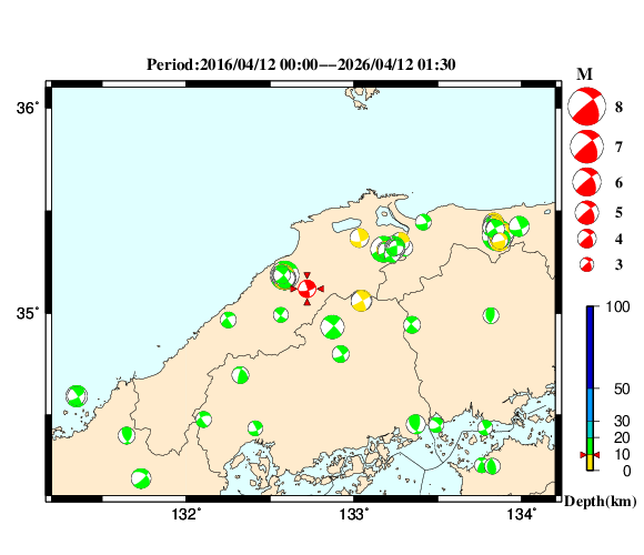 過去に起きた地震の初動発震機構解