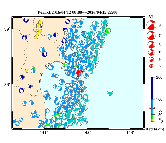 過去に起きた地震の初動発震機構解