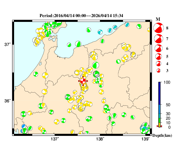 過去に起きた地震の初動発震機構解