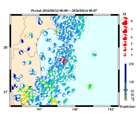 過去に起きた地震の初動発震機構解