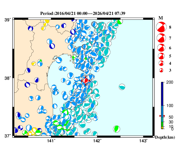 過去に起きた地震の初動発震機構解