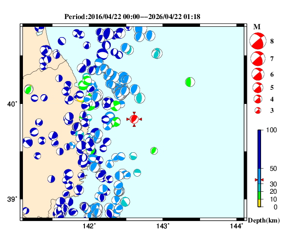 過去に起きた地震の初動発震機構解