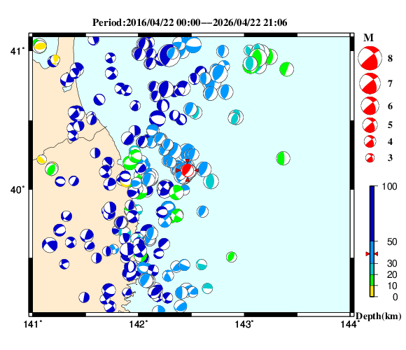 過去に起きた地震の初動発震機構解