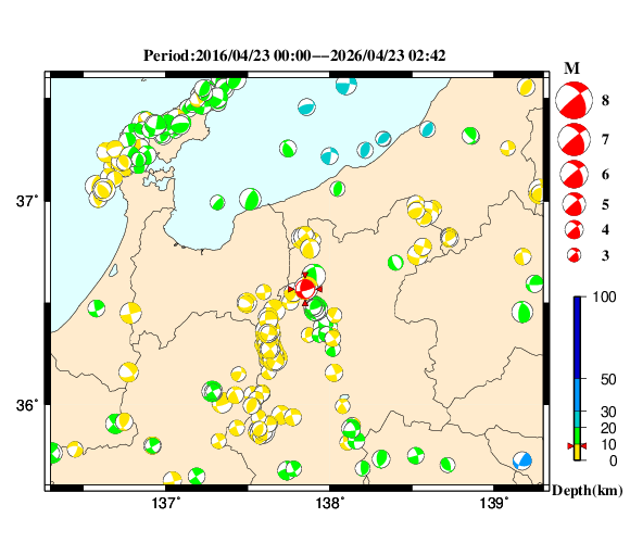 過去に起きた地震の初動発震機構解