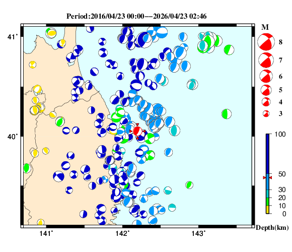 過去に起きた地震の初動発震機構解