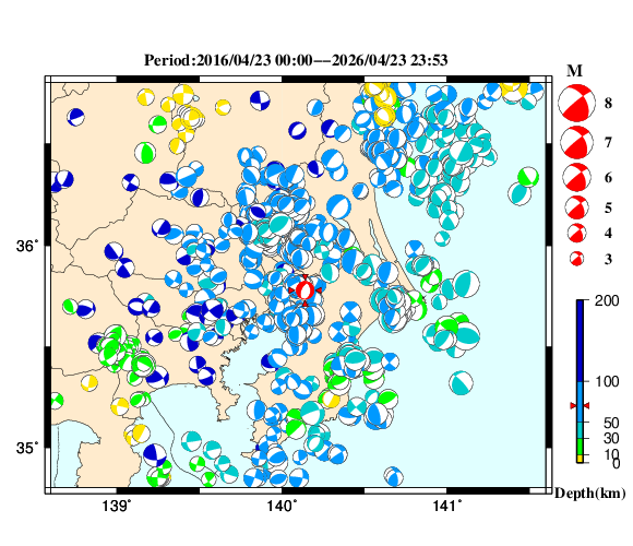 過去に起きた地震の初動発震機構解