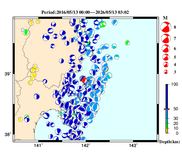 過去に起きた地震の初動発震機構解