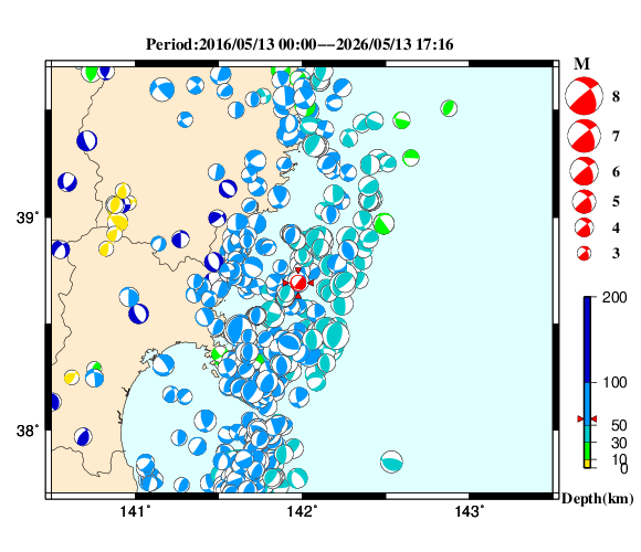 過去に起きた地震の初動発震機構解