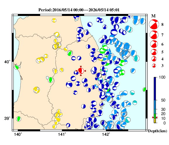 過去に起きた地震の初動発震機構解