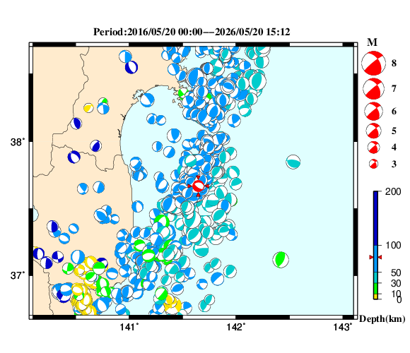 過去に起きた地震の初動発震機構解