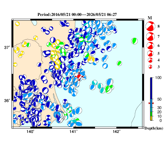 過去に起きた地震の初動発震機構解