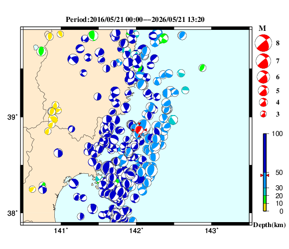 過去に起きた地震の初動発震機構解