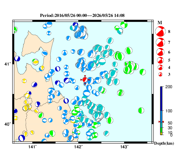 過去に起きた地震の初動発震機構解