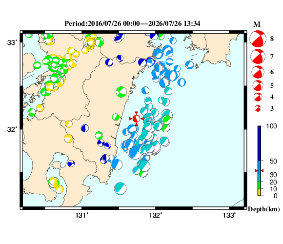 過去に起きた地震の初動発震機構解