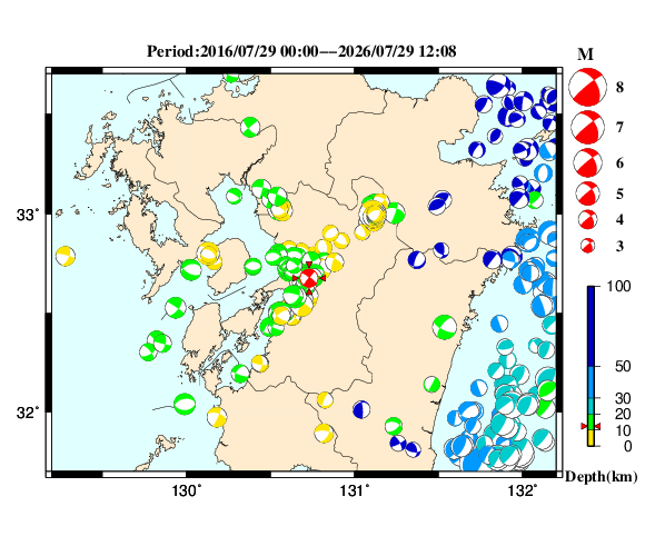 過去に起きた地震の初動発震機構解