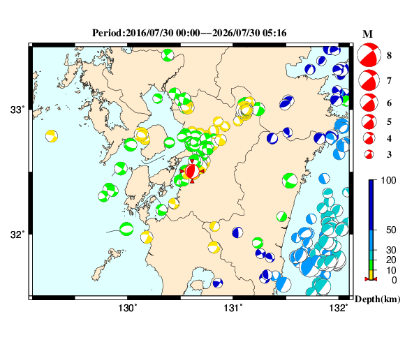 過去に起きた地震の初動発震機構解