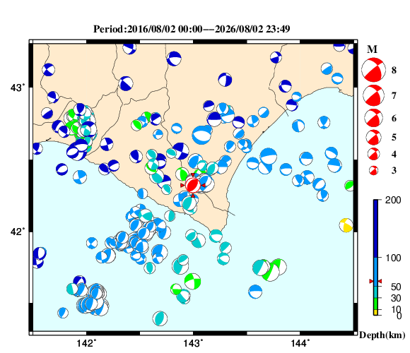 過去に起きた地震の初動発震機構解