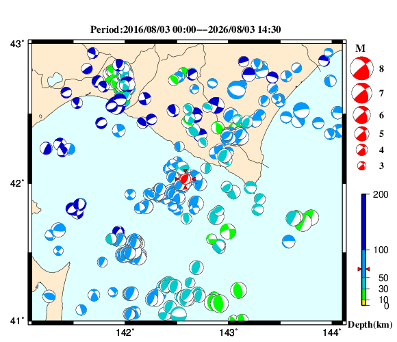 過去に起きた地震の初動発震機構解