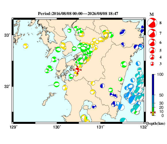 過去に起きた地震の初動発震機構解