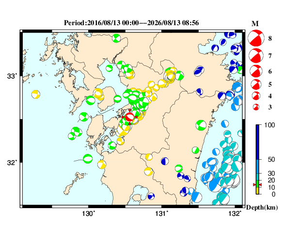 過去に起きた地震の初動発震機構解