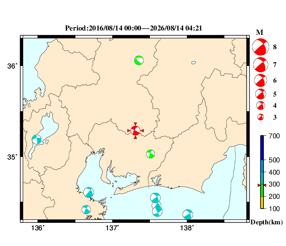 過去に起きた地震の初動発震機構解