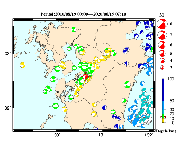 過去に起きた地震の初動発震機構解
