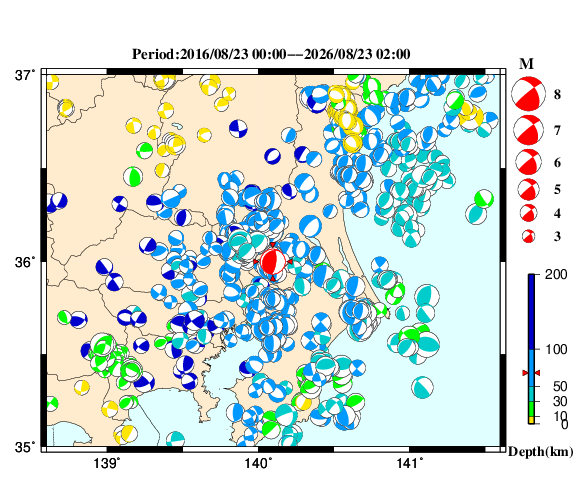 過去に起きた地震の初動発震機構解