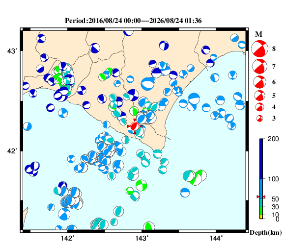 過去に起きた地震の初動発震機構解