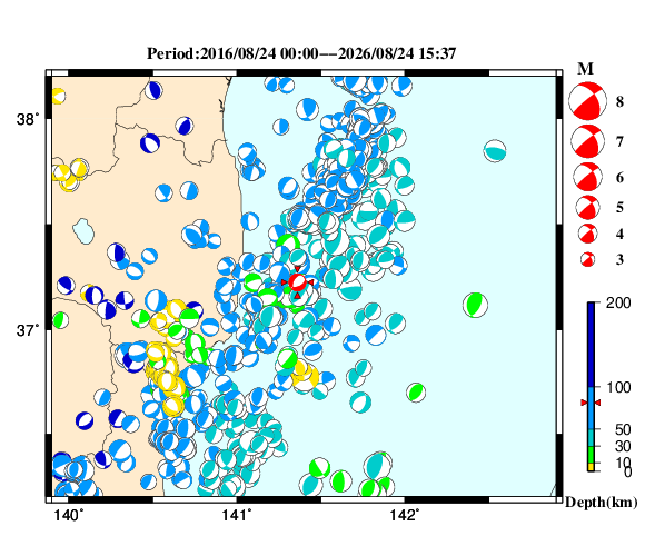過去に起きた地震の初動発震機構解