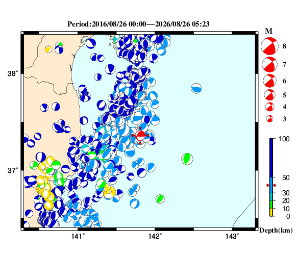 過去に起きた地震の初動発震機構解