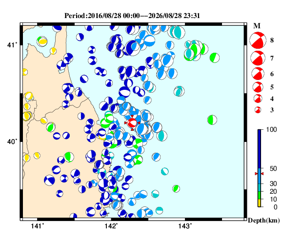 過去に起きた地震の初動発震機構解
