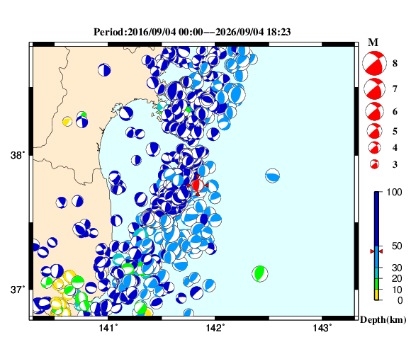 過去に起きた地震の初動発震機構解