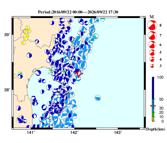 過去に起きた地震の初動発震機構解