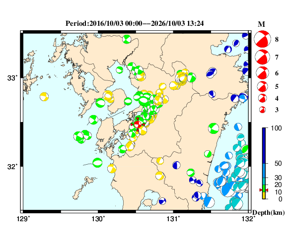 過去に起きた地震の初動発震機構解