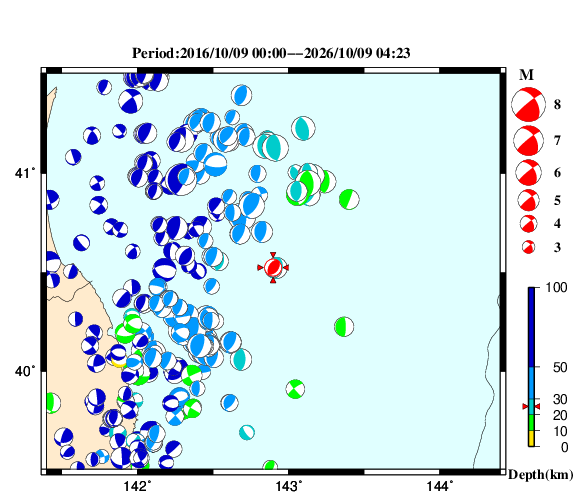 過去に起きた地震の初動発震機構解