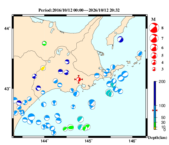 過去に起きた地震の初動発震機構解