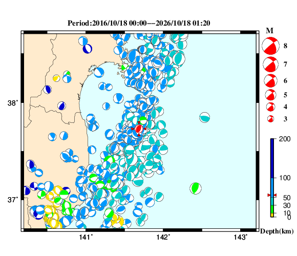 過去に起きた地震の初動発震機構解